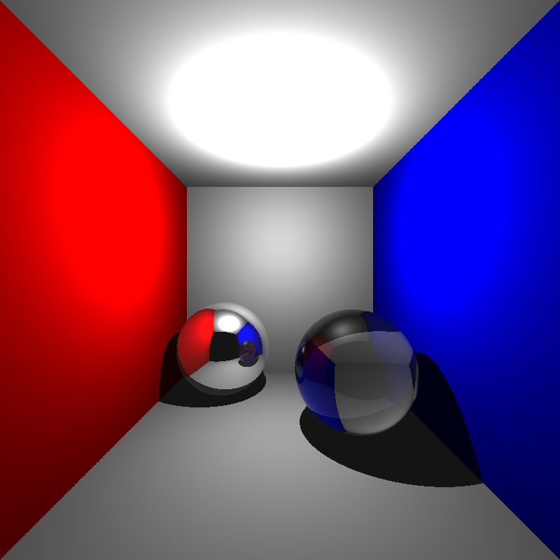 cornellbox_glass