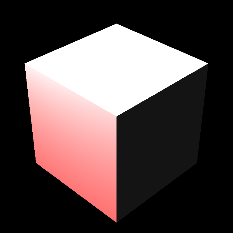 cube