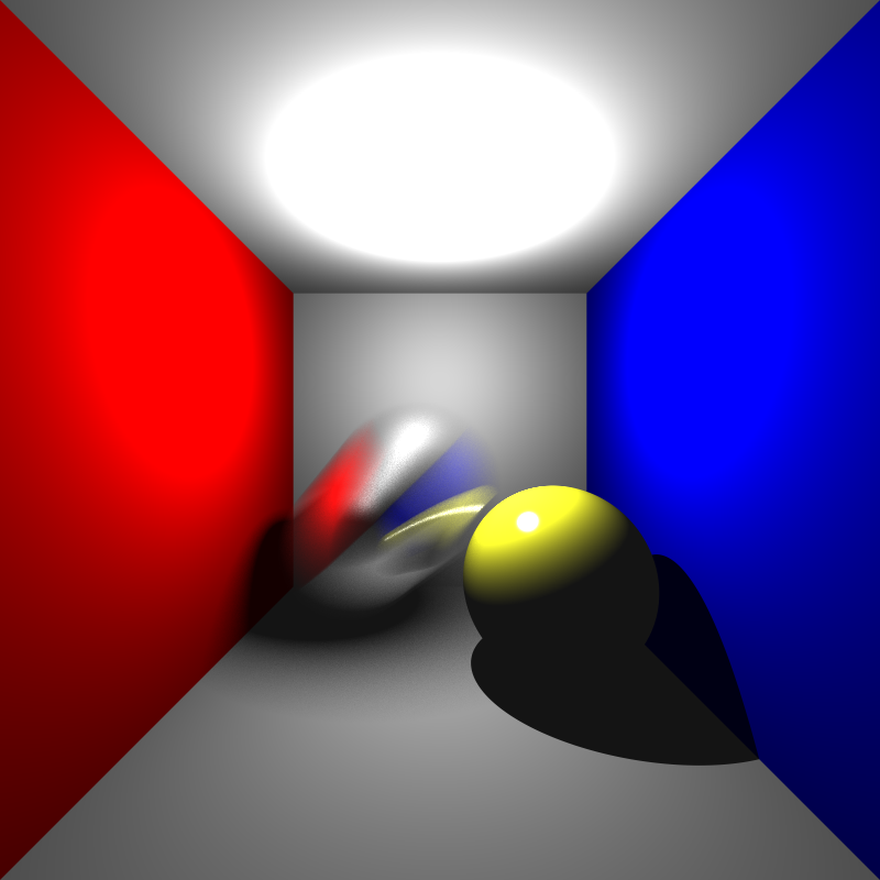 cornellbox_dynamic